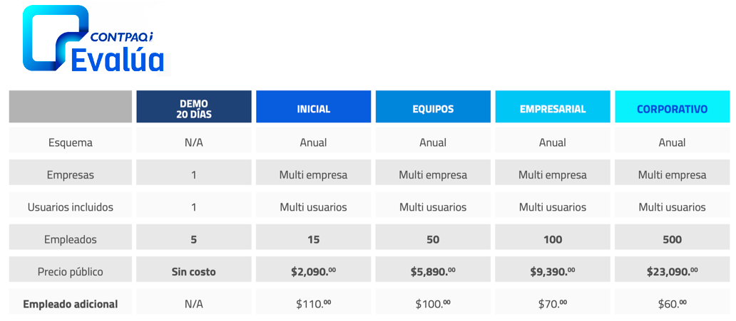 ”Precios